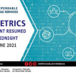 Students will be able to request a biometric appointment (Effective from 17th June 2021)