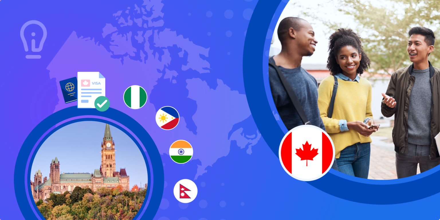 Canada Study Visa
