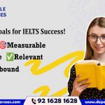 Emphasis on Setting SMART Goals for IELTS Success