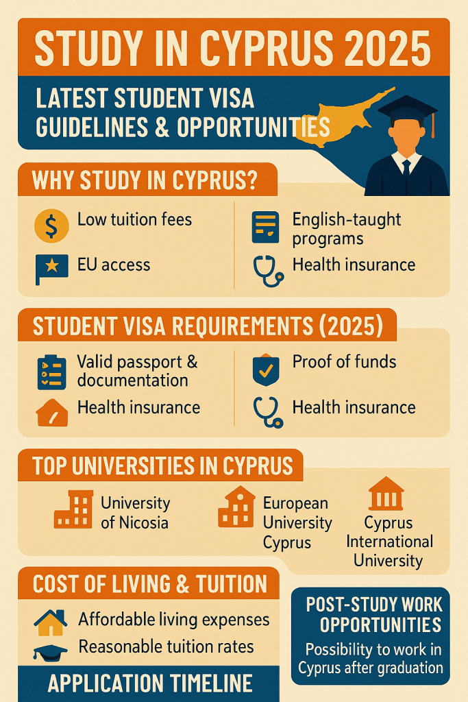 Study visa cyprus