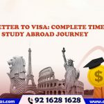 From Offer Letter to Visa: Complete Timeline for Your 2025 Study Abroad Journey