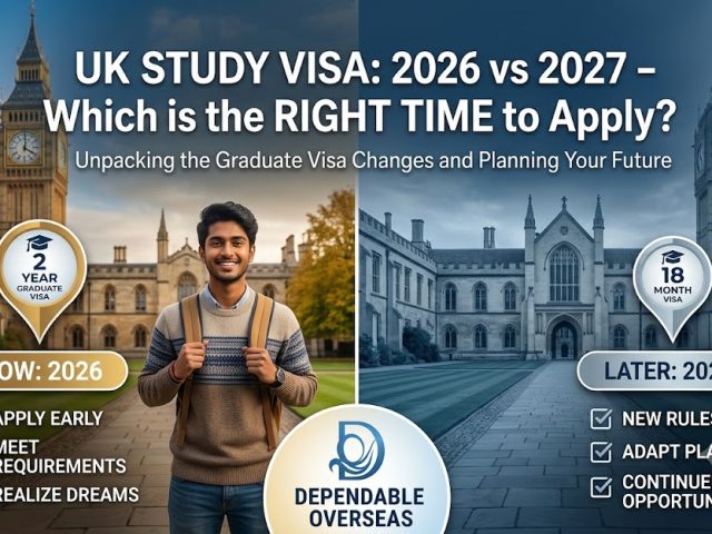 UK Rules Are Changing – Is 2026 the Right Time to Apply?